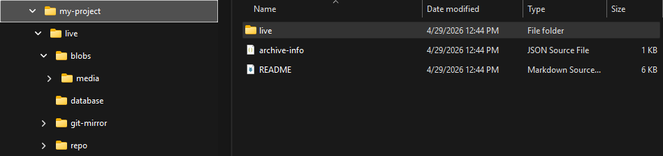 The resulting folder structure on disk